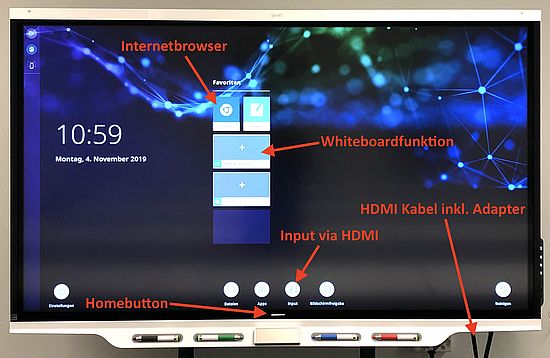 Smartboard kurze Infos