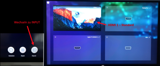 Wechsel Smartboard zu Monitor